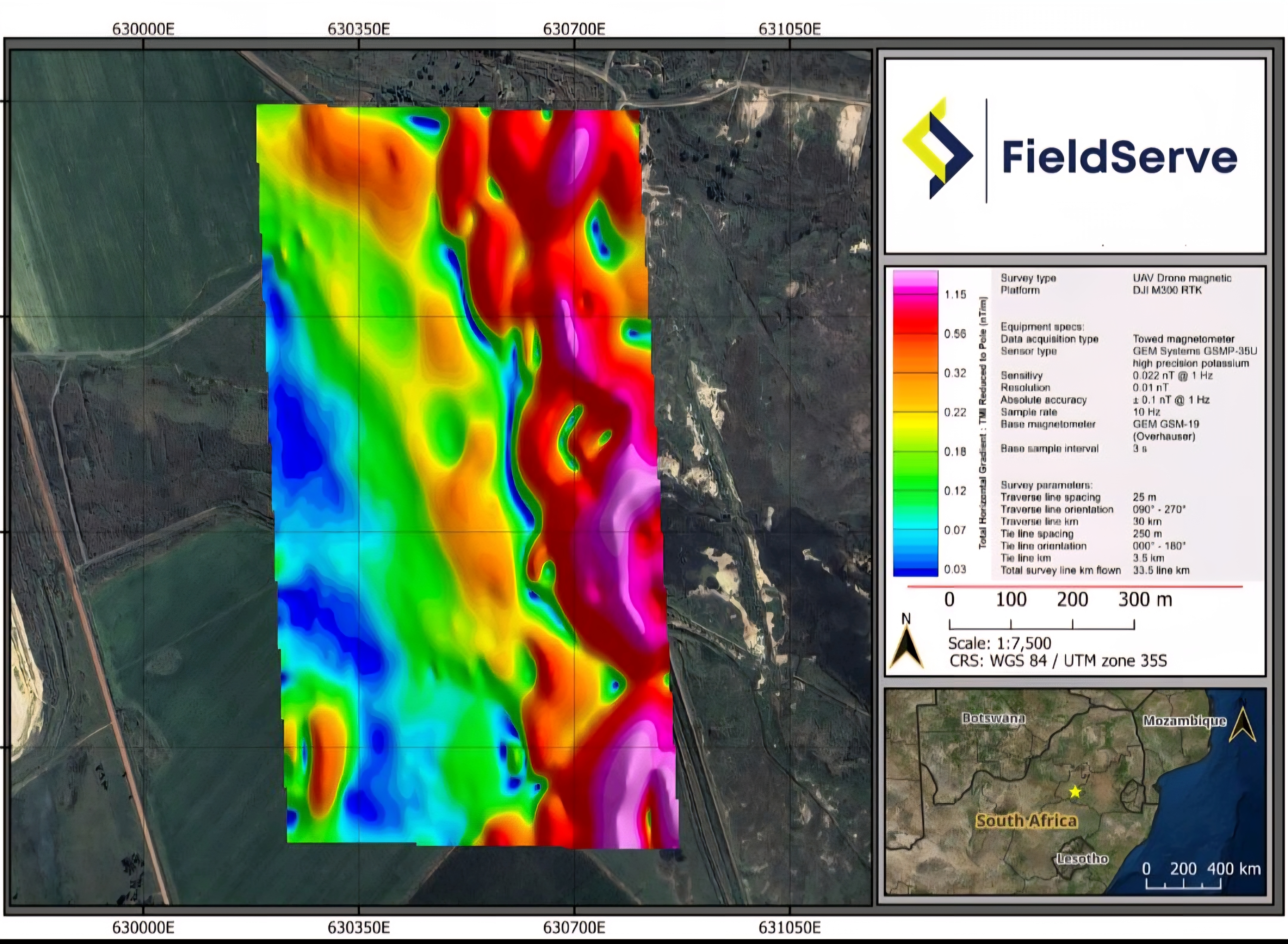 Fieldserve Drone Survey Operations
